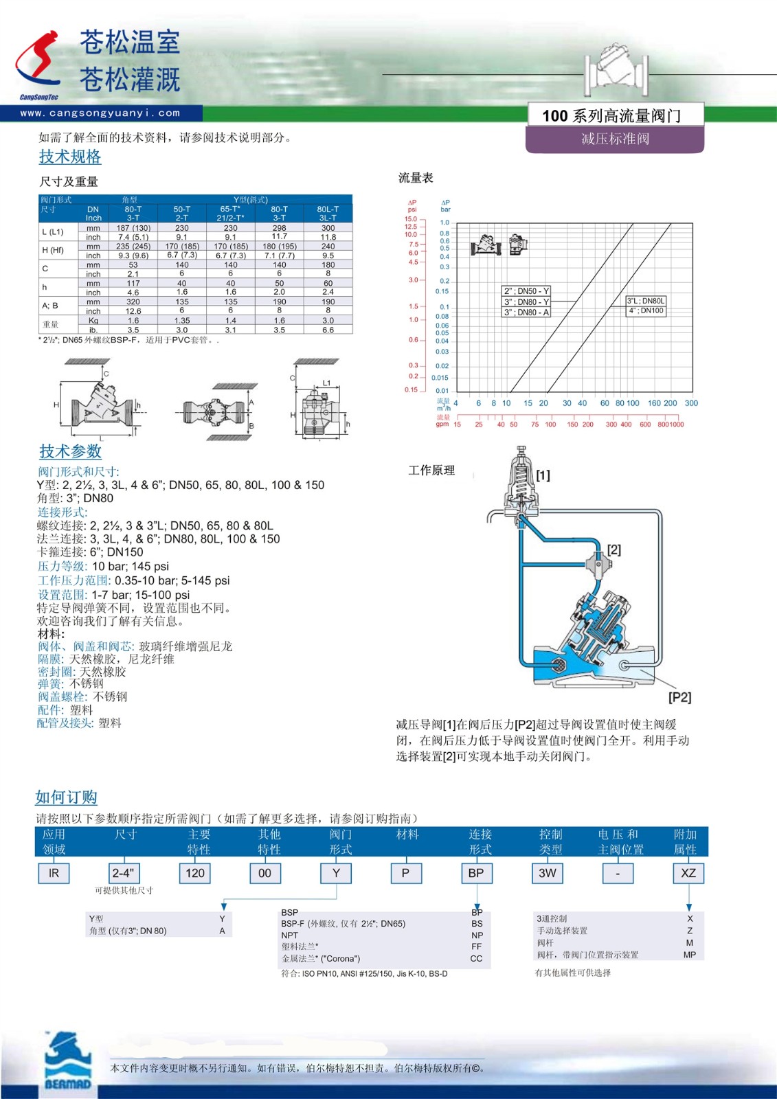 502202網(wǎng)站--以色列伯爾梅特（Bermad）--X20系列高精準(zhǔn)減壓閥（BMD--CS--120--3.0--6.0寸）技術(shù)資料2---170517_2_副本.jpg