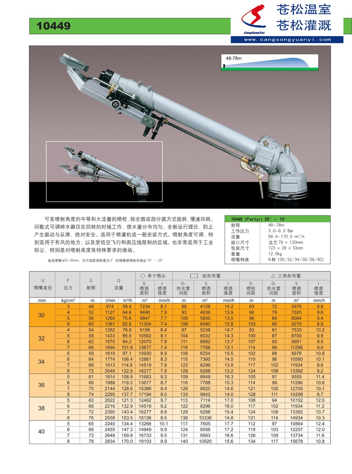 203601網(wǎng)站--意大利西美（SIME）--10449噴槍（射程48—78M）--技術(shù)資料1.jpg