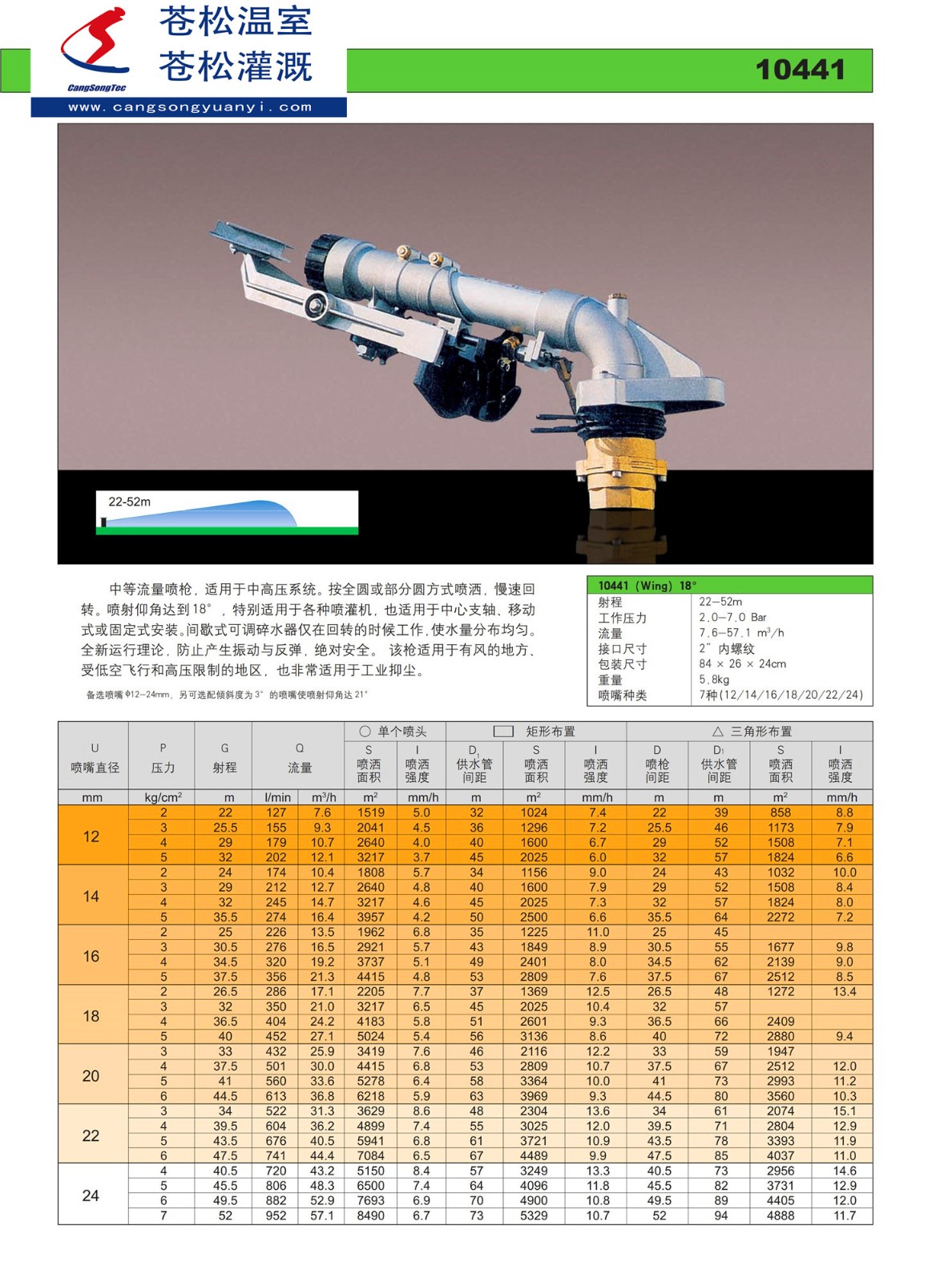 203301網(wǎng)站--意大利西美（SIME）--10441噴槍（射程22—52M）--技術(shù)資料1.jpg