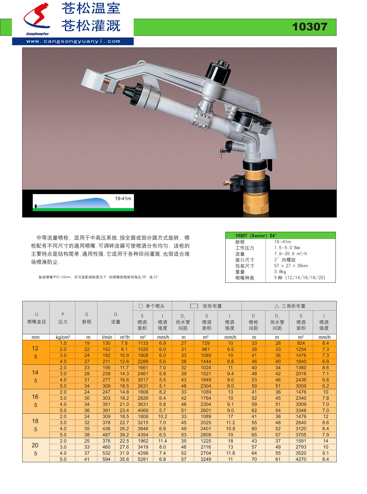 201301網(wǎng)站--意大利西美（SIME）--10307噴槍（射程19—41M）--技術(shù)資料1.jpg