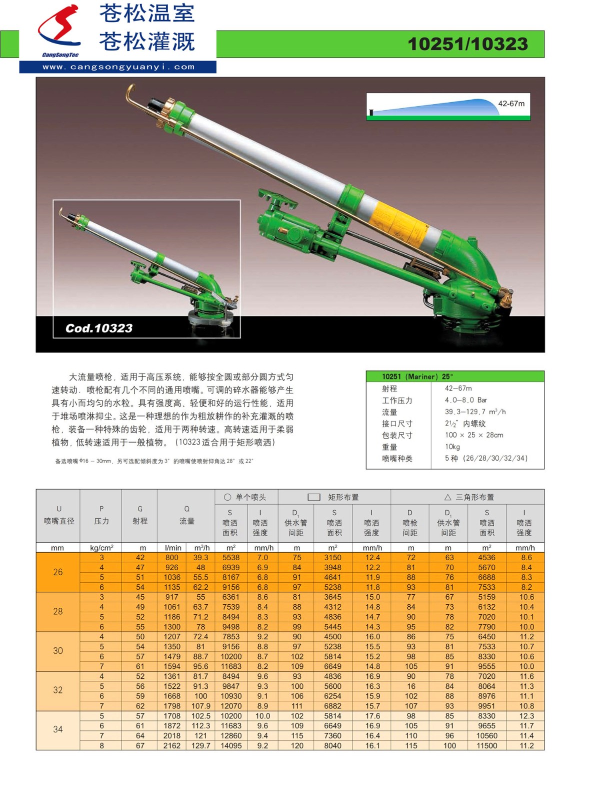 202701網(wǎng)站--意大利西美（SIME）--10323噴槍（射程42—67M）--技術(shù)資料1.jpg