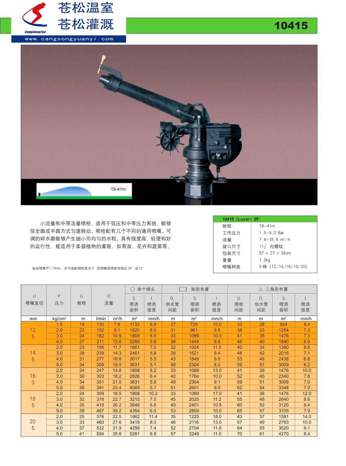 202201網(wǎng)站--意大利西美（SIME）--10415噴槍?zhuān)ㄉ涑?9—41M）--技術(shù)資料1.jpg