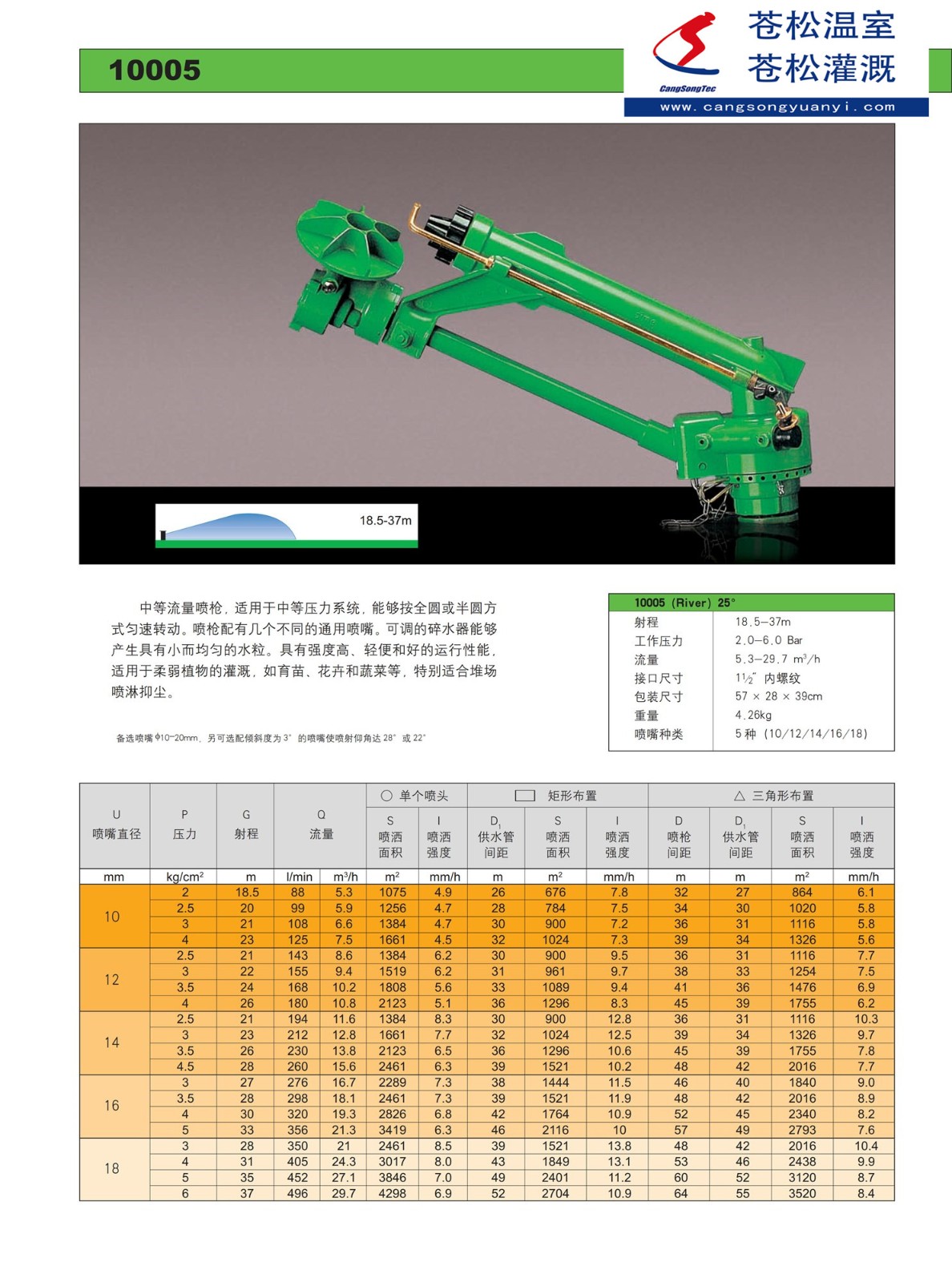 202101網(wǎng)站--意大利西美（SIME）--10005噴槍（射程18.5—37M）-=技術(shù)資料1.jpg