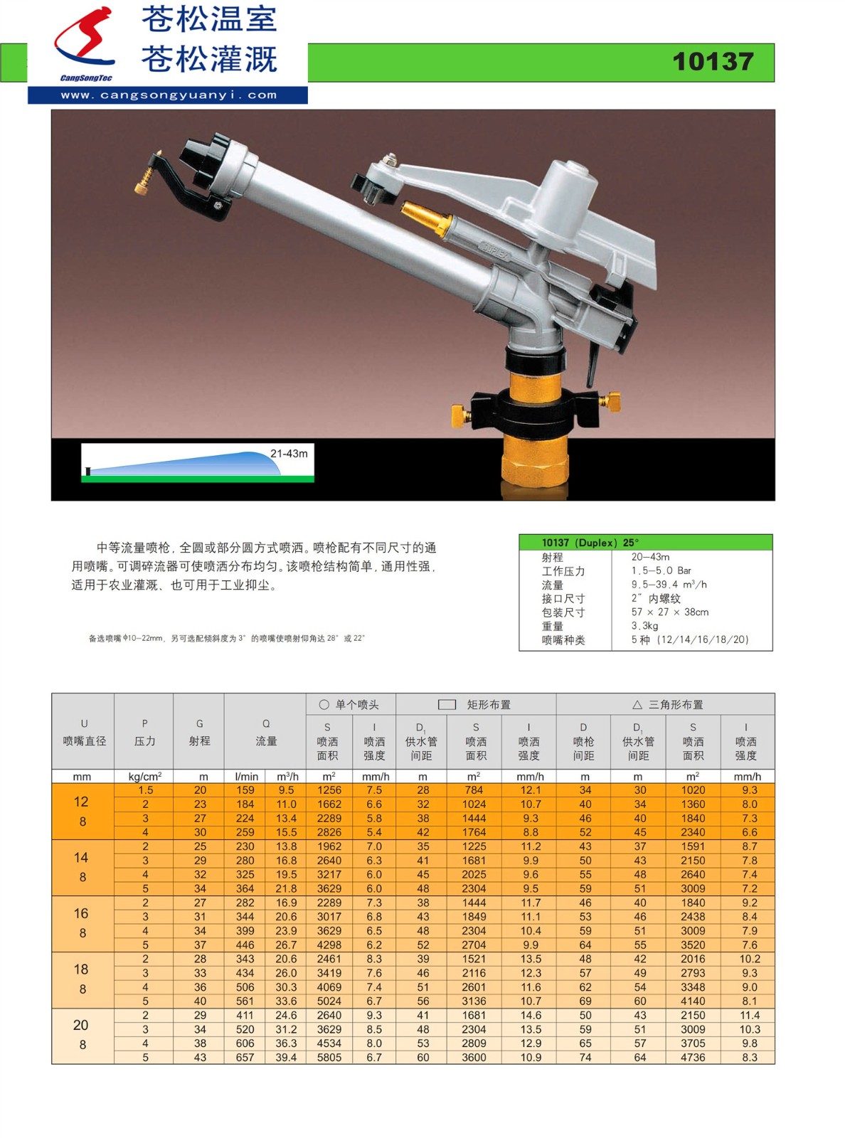 201401網(wǎng)站--意大利西美（SIME）--10137噴槍?zhuān)ㄉ涑?0—43M）--技術(shù)資料1.jpg