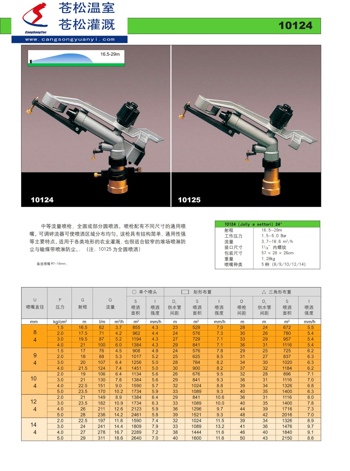 201101網(wǎng)站---意大利西美（SIME）--10124噴槍（射程16.5—29M）--技術資料1.jpg