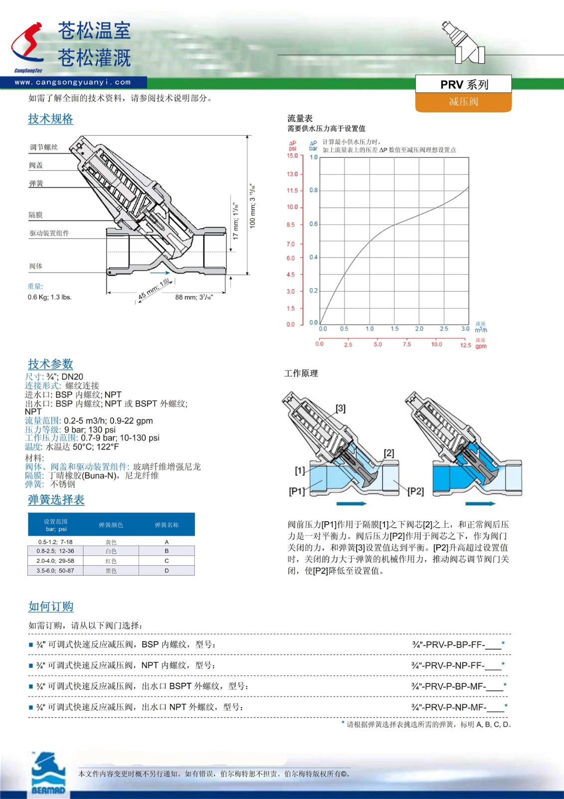 501103網(wǎng)站--以色列伯爾梅特（Bermad）--PRV減壓閥（可調(diào)式快速反應(yīng)減壓閥BMD--CS--PRV--0.75寸）技術(shù)資料2（加?。?---170517.jpg