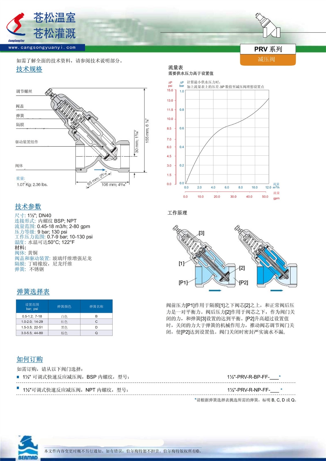 501303網(wǎng)站--以色列伯爾梅特（Bermad）--PRV減壓閥（可調(diào)式快速反應(yīng)減壓閥BMD--CS--PRV--1.5寸）技術(shù)資料2（加?。?---170517.jpg