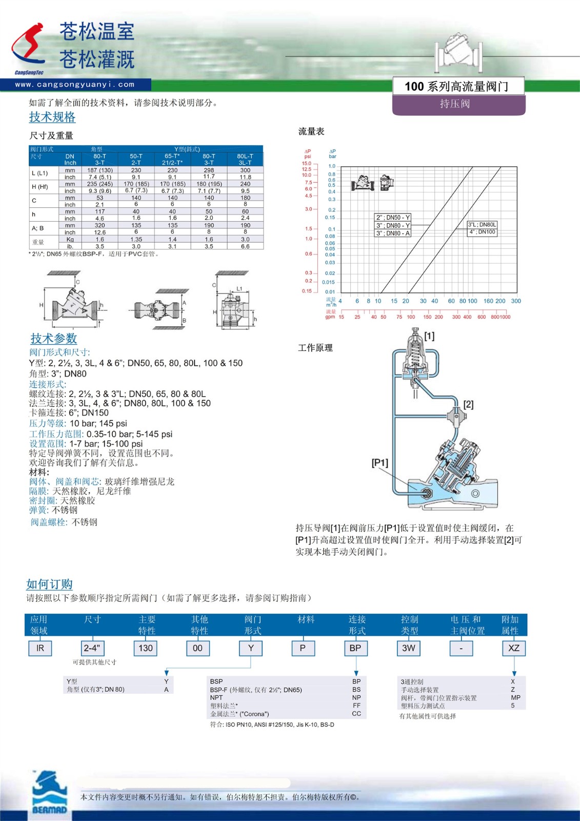 503203網(wǎng)站--以色列伯爾梅特（Bermad）--X30系列高精準(zhǔn)持壓閥（BMD--CS--130--3.0--6.0寸）技術(shù)資料2（加?。?--170517.jpg