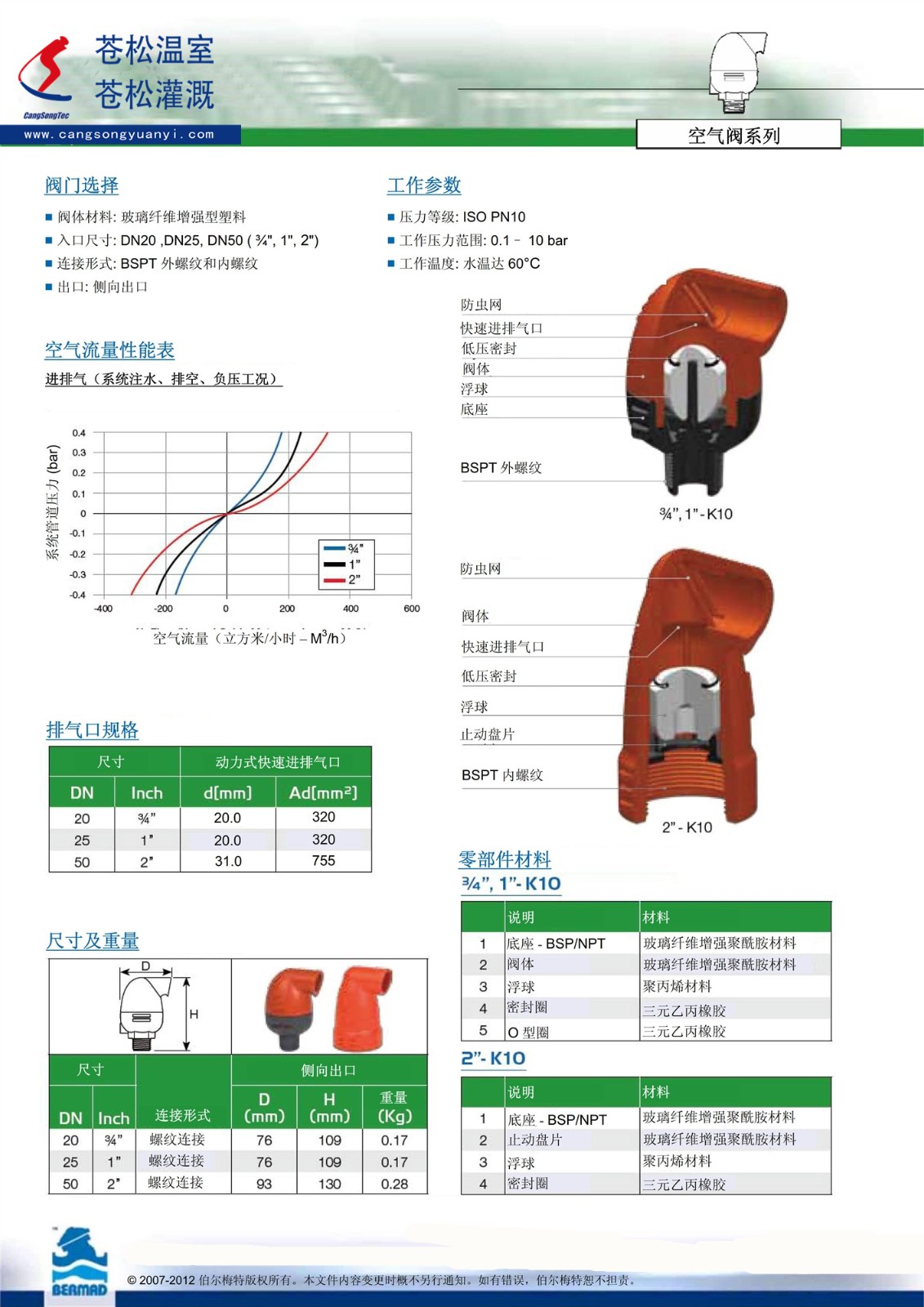 504103網(wǎng)站--以色列伯爾梅特（Bermad）--動(dòng)力式快速進(jìn)排氣閥（BMD--CS--K10--1.0寸或2寸--BSP）技術(shù)資料2（加印）---170517.jpg
