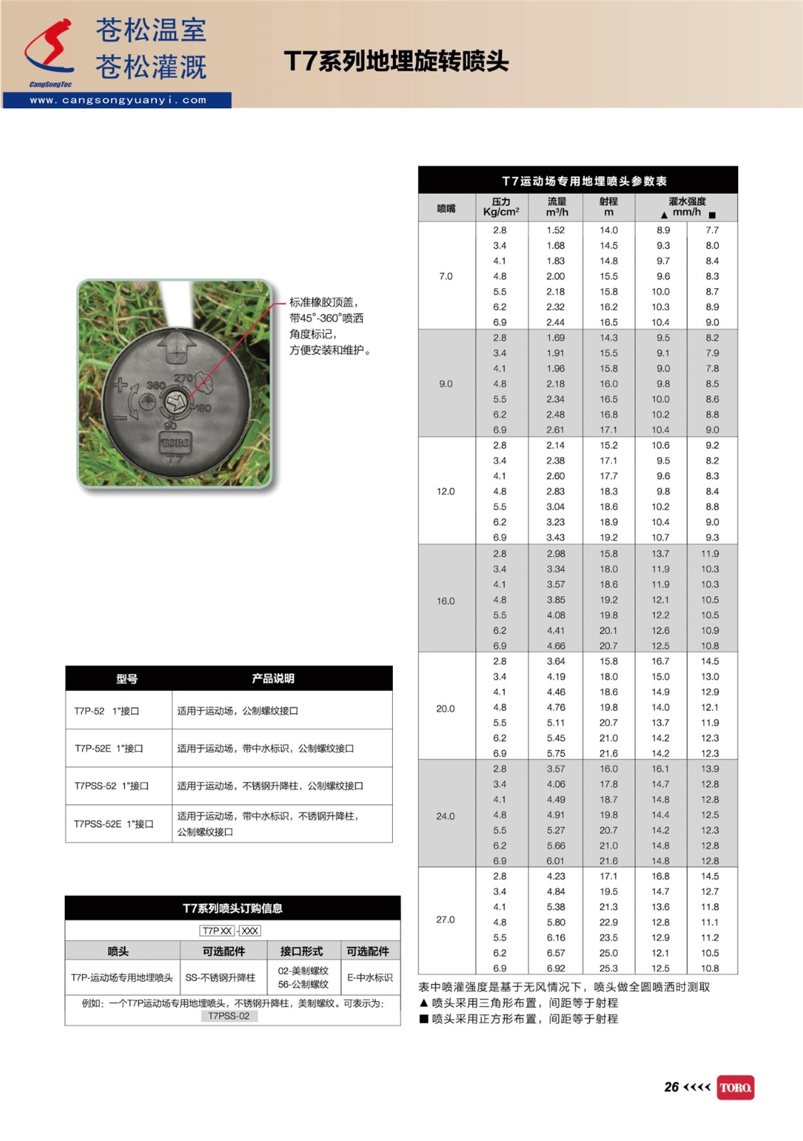 604403網(wǎng)站--美國托羅（TORO）托羅--T7系列地埋旋轉(zhuǎn)噴頭--技術(shù)資料2（加?。?jpg