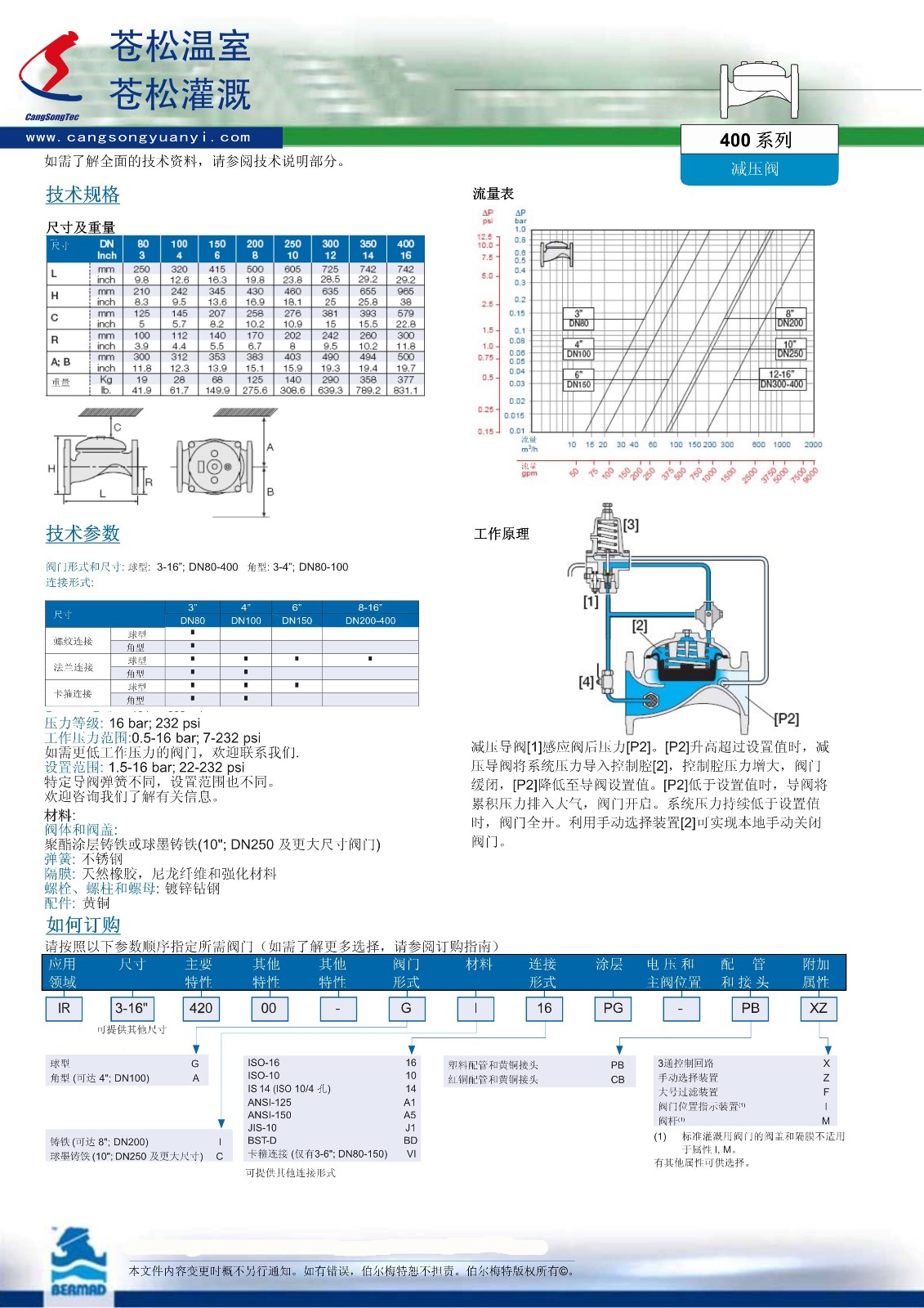 502302網(wǎng)站--以色列伯爾梅特（Bermad）--X20系列高精準(zhǔn)減壓閥（BMD--CS--420--6.0寸--FL）技術(shù)資料2（加印）---180912--確定使用.jpg